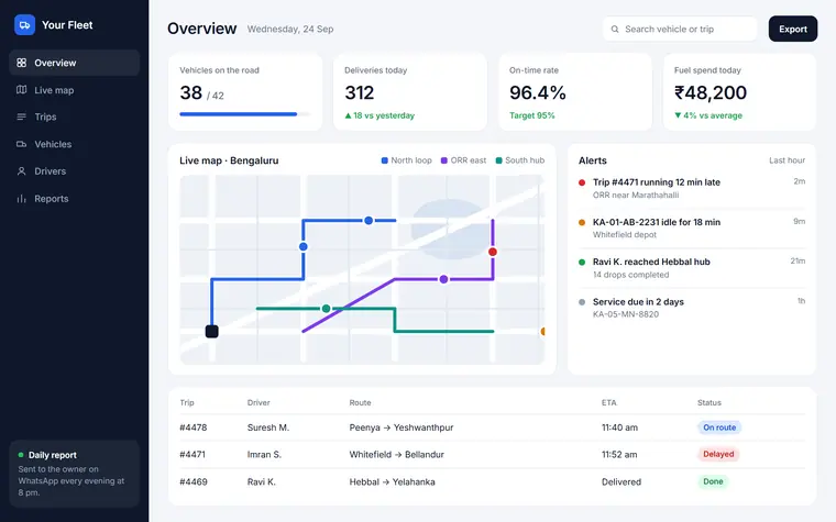 Concept screen: a fleet dashboard with a live map, alerts and trips
