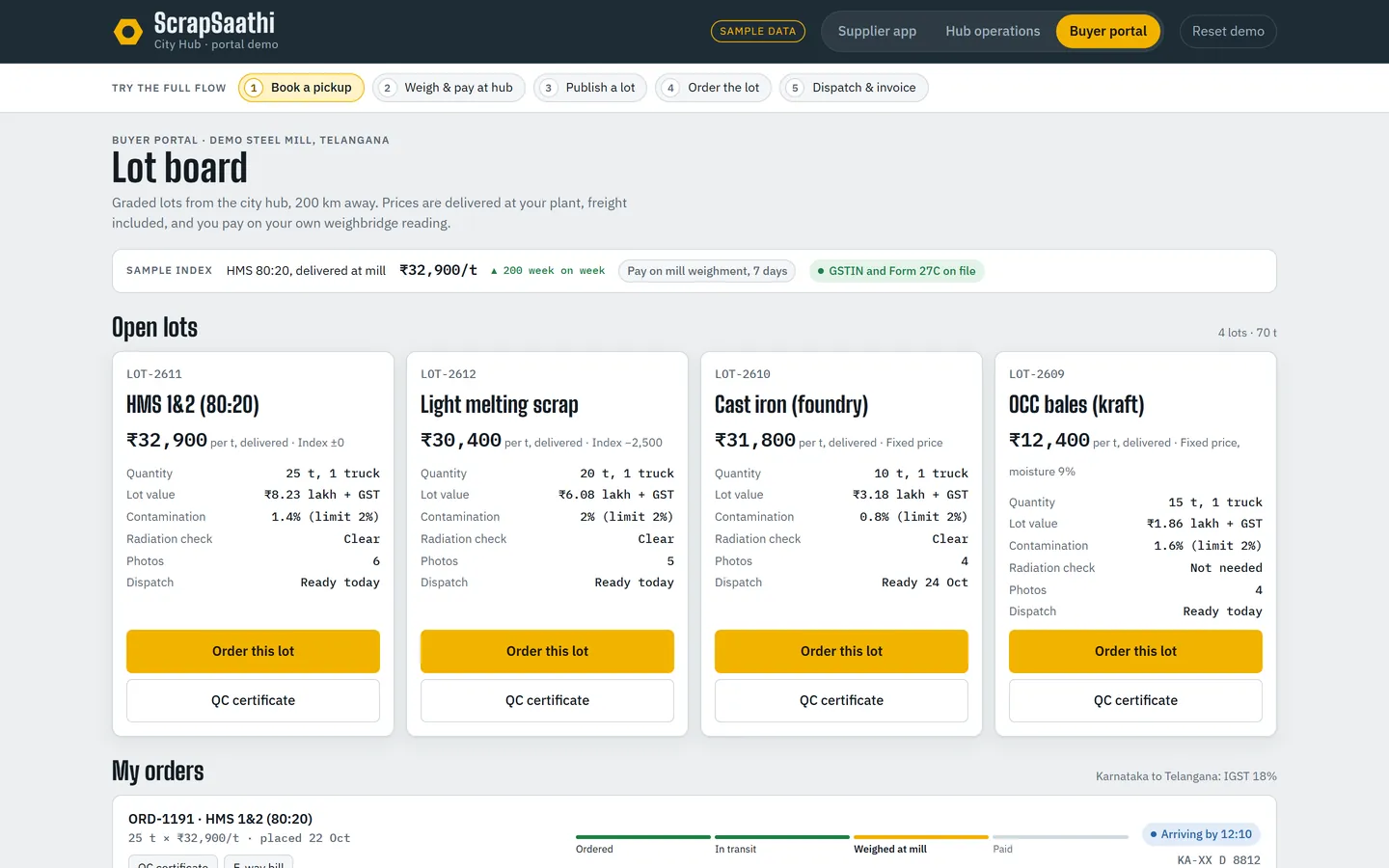 Buyer portal with graded scrap lots, delivered prices and QC details