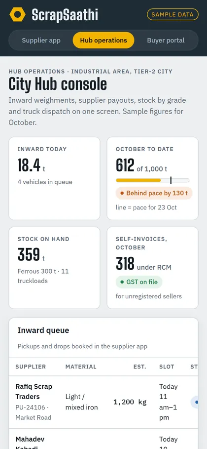 The ScrapSaathi hub console on a phone — concept prototype, sample data